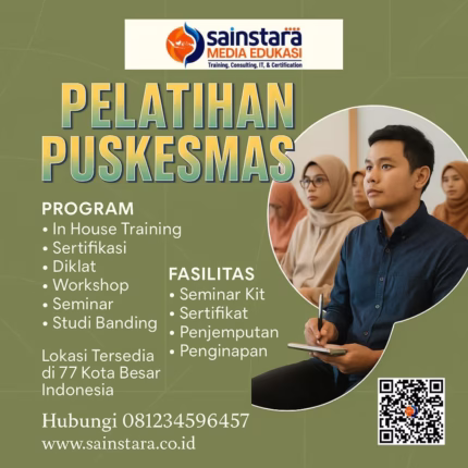 Indikator Mutu Puskesmas BLUD dan Standar Pelayanan 2025 Terbaru