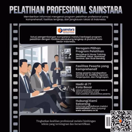 Training Praktis Update KBLI 2025 | Panduan OSS UMKM Terbaru